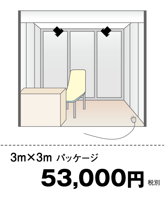 3m×3m パッケージ 53,000円